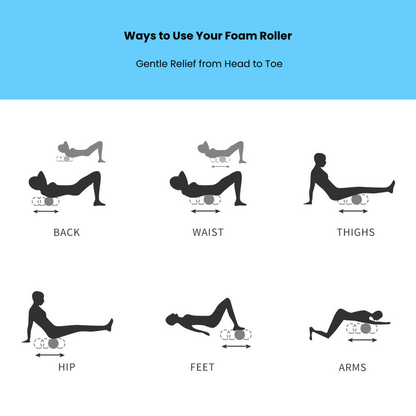 Textured EVA Foam Roller