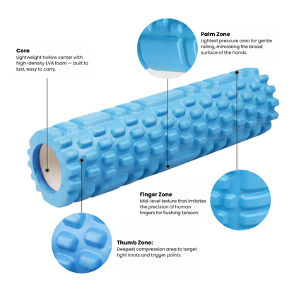 Textured EVA Foam Roller